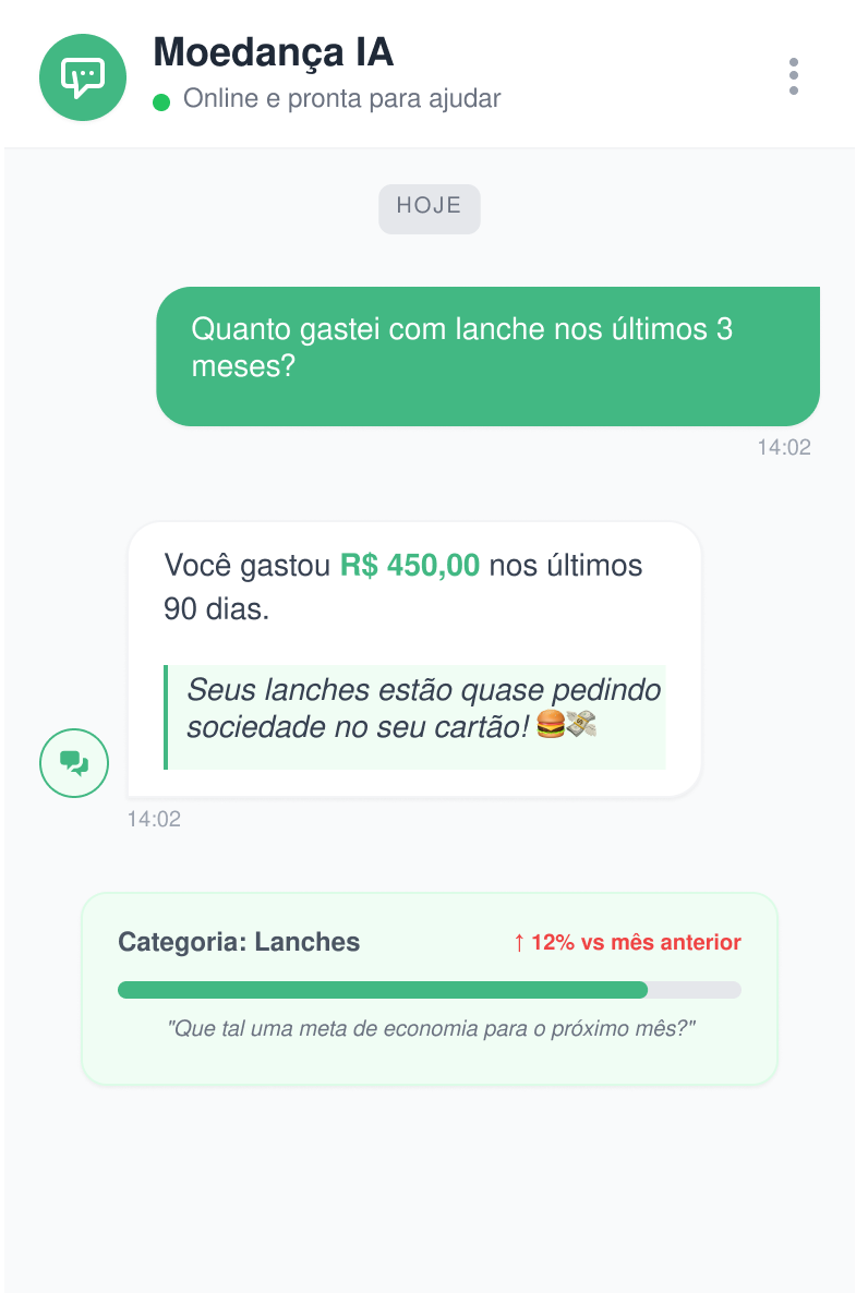 Interface de IA Conselheira