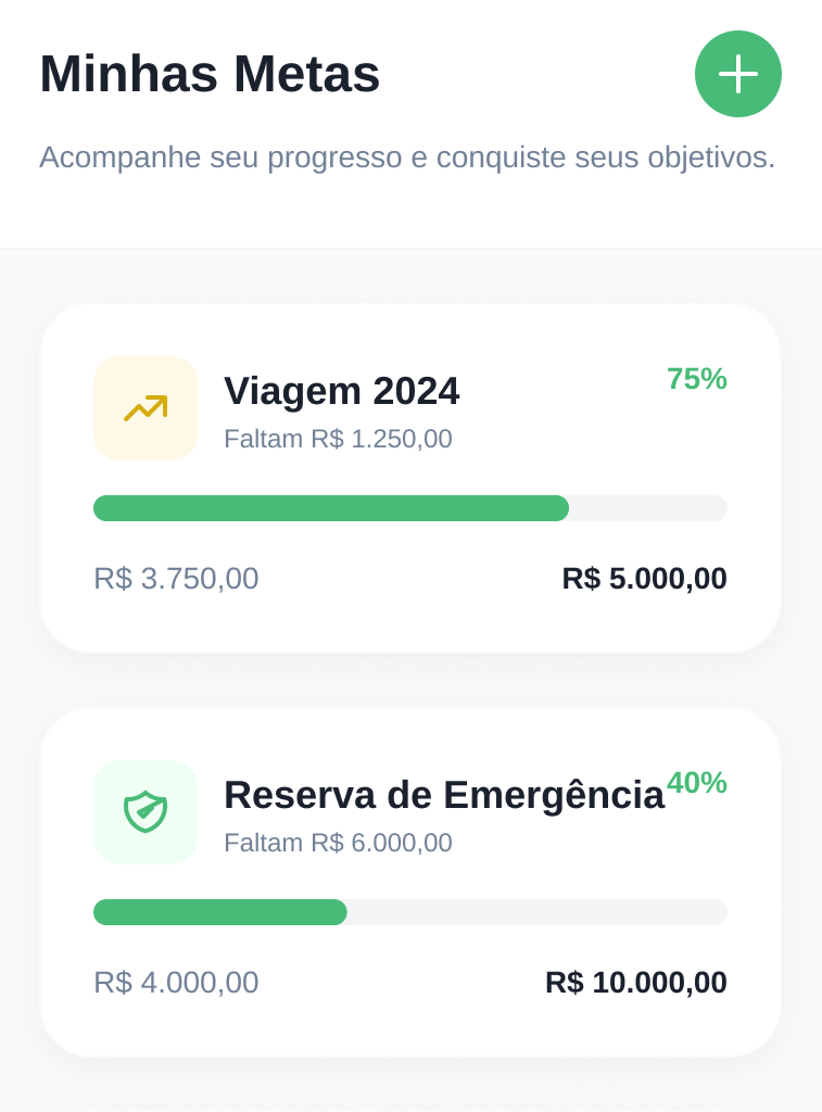 Interface de Metas de Economia